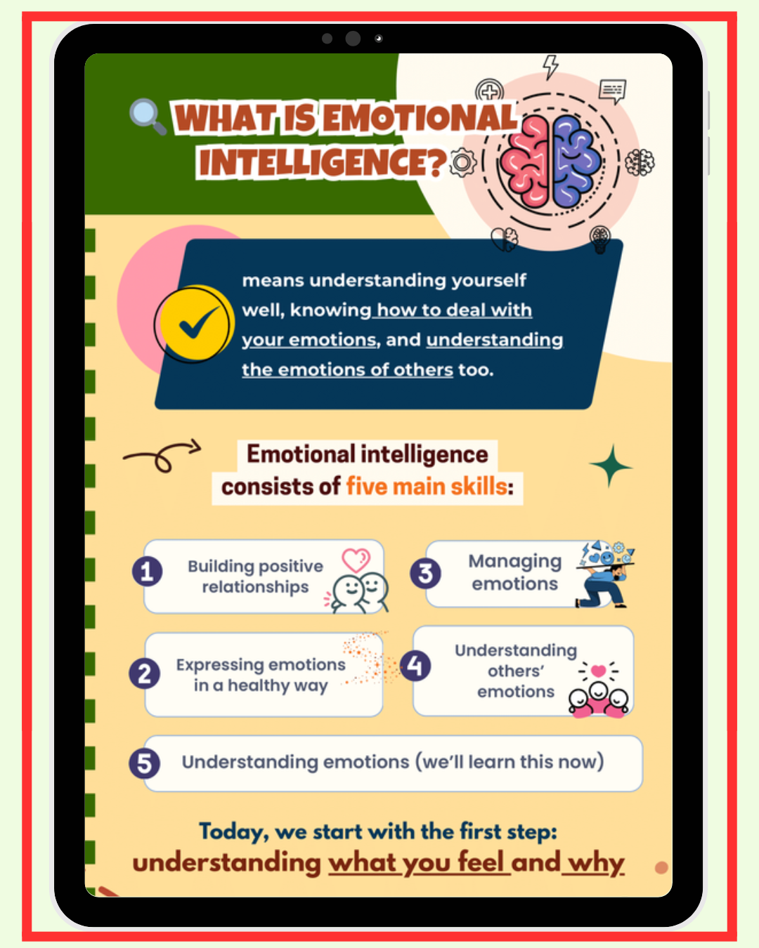 Emotional Management Skills: Control Your Emotions and Understand Others Feelings