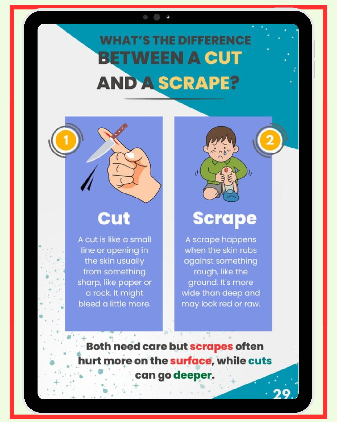 Basic First Aid Skills: Fix Cuts, Burns, and Emergencies with First Aid