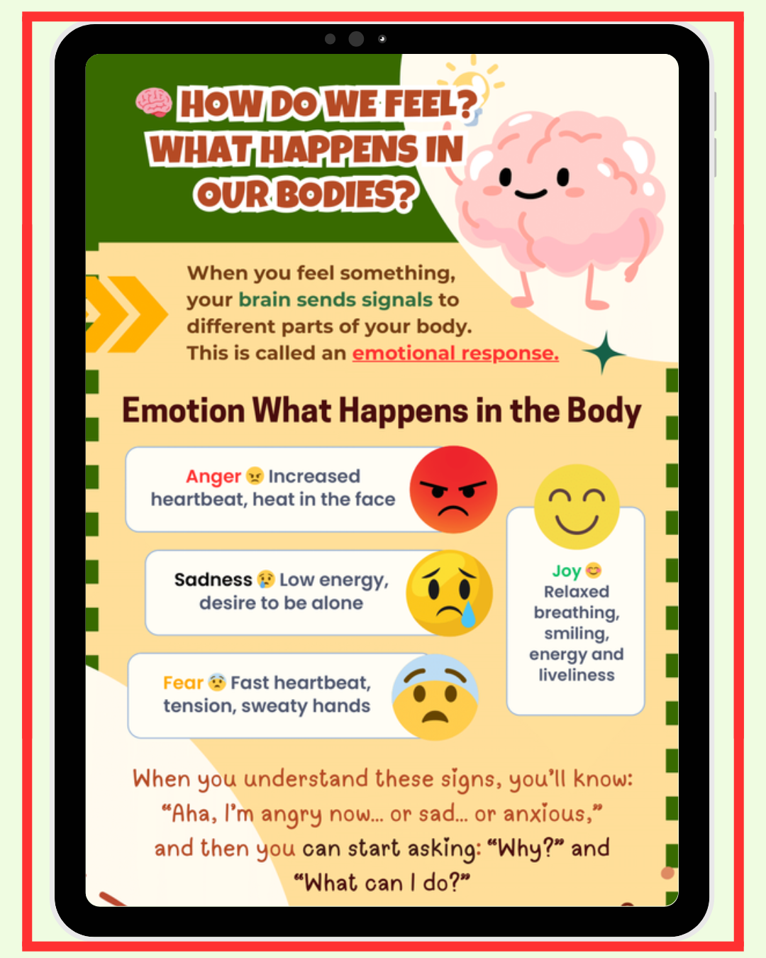 Emotional Management Skills: Control Your Emotions and Understand Others Feelings